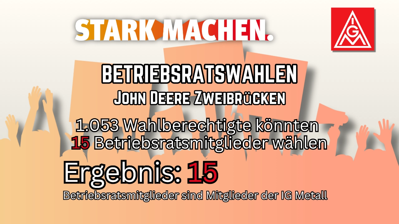 BR-Wahl 2026