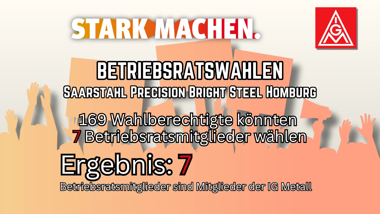 BR-Wahl 2026
