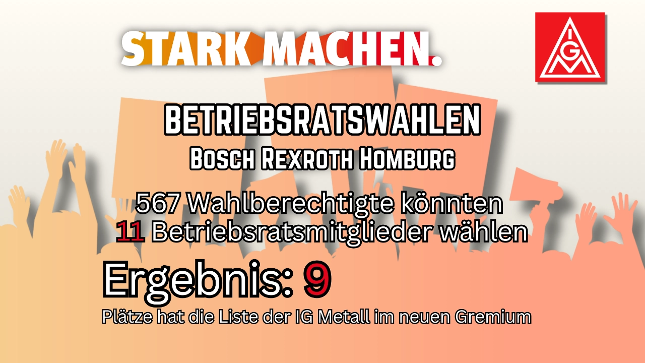 BR-Wahl 2026