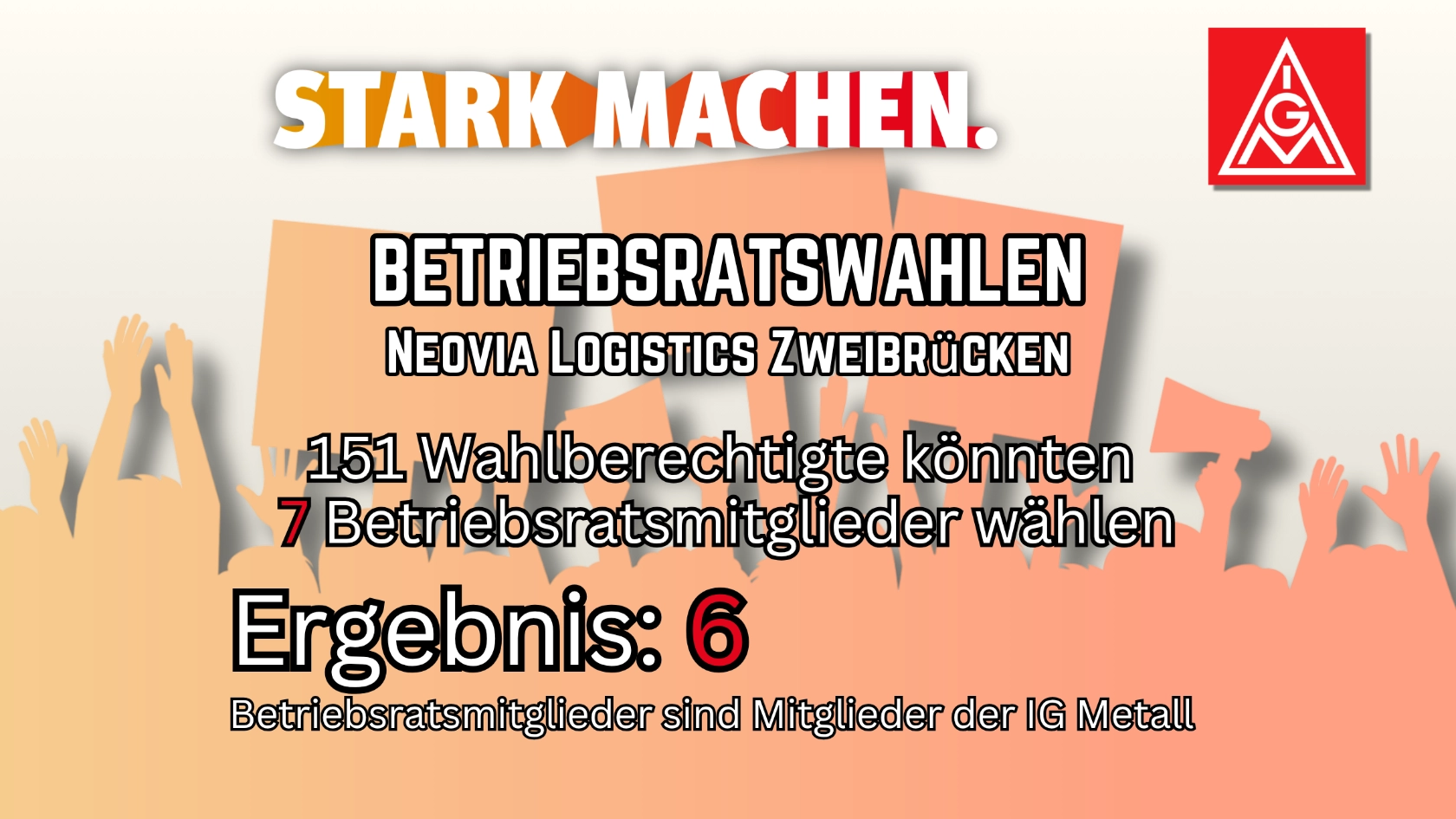 BR-Wahl 2026