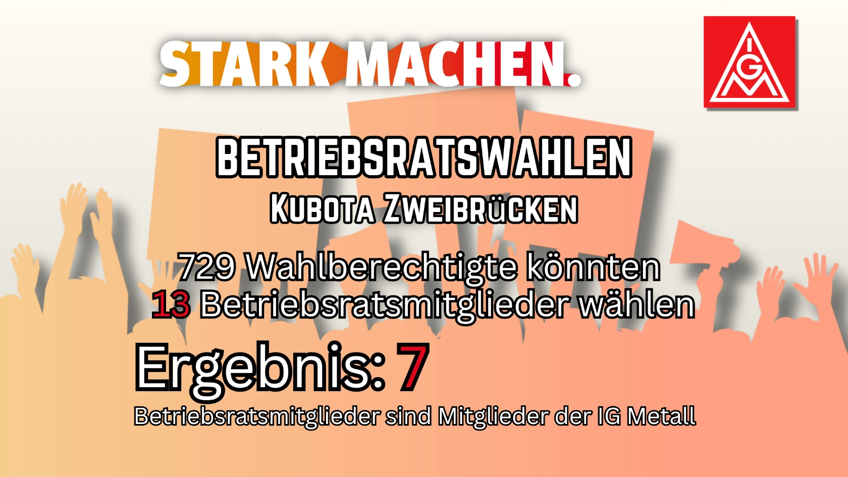 BR-Wahl 2026