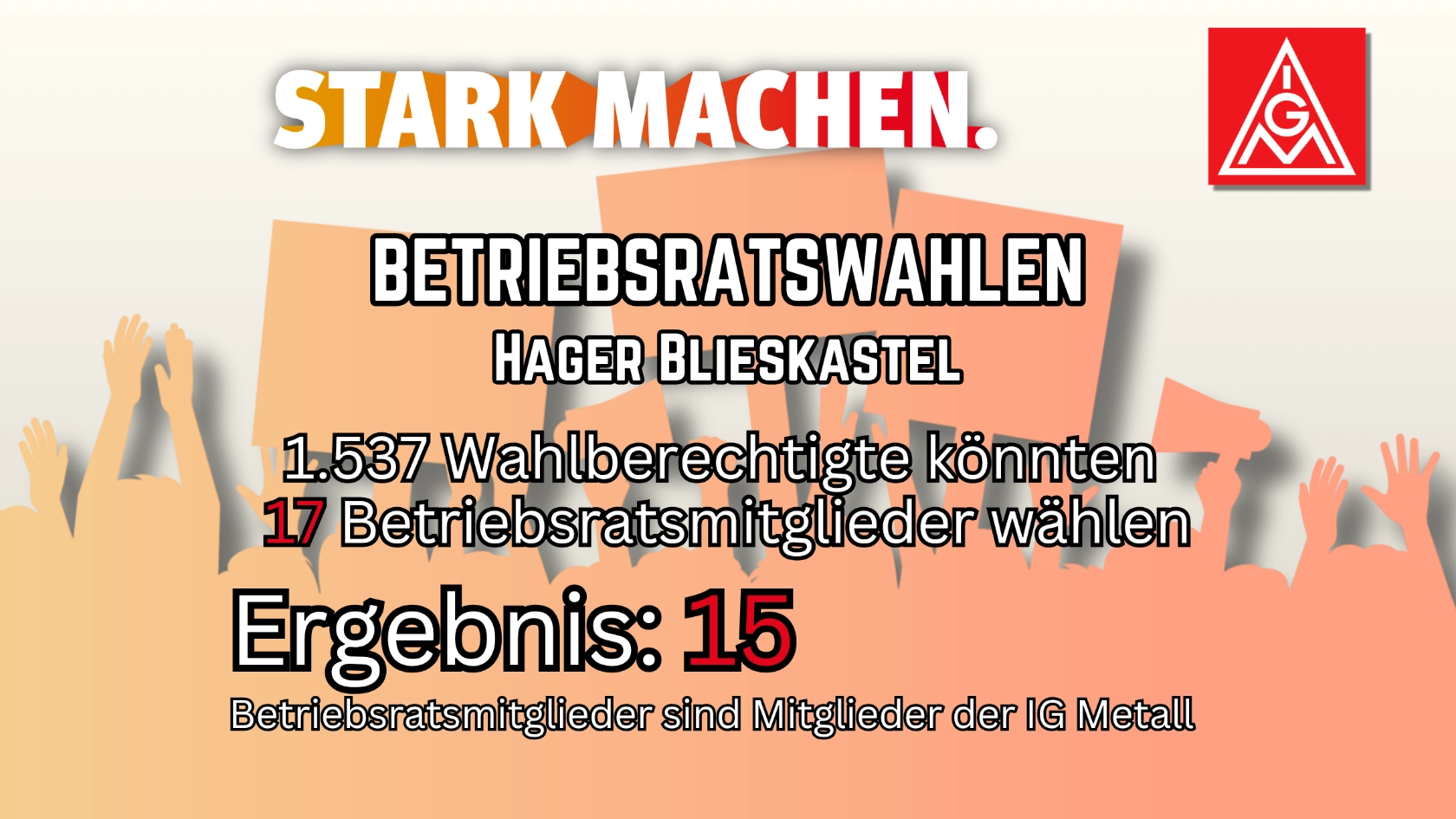 BR-Wahl 2026