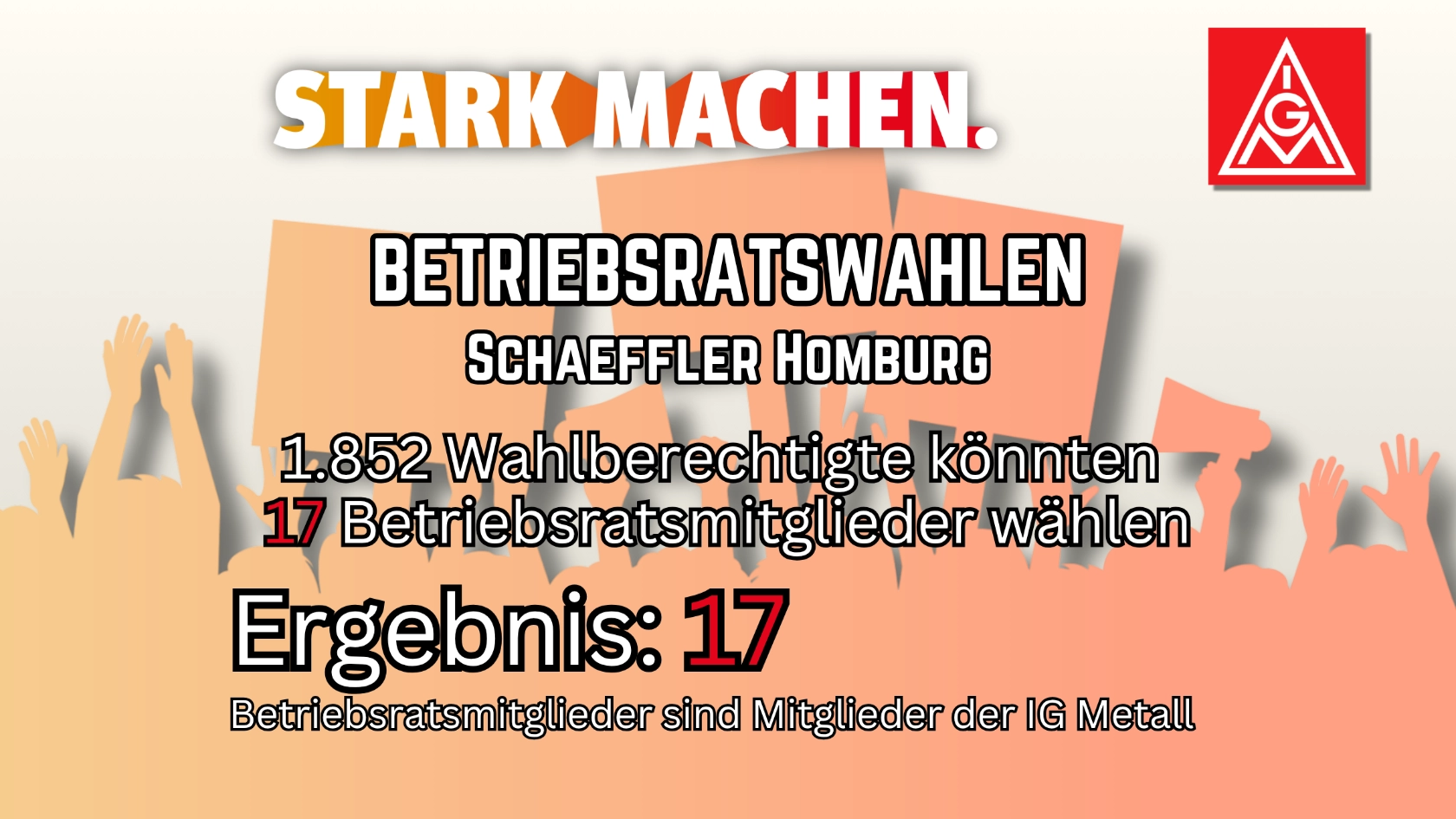 BR-Wahl 2026
