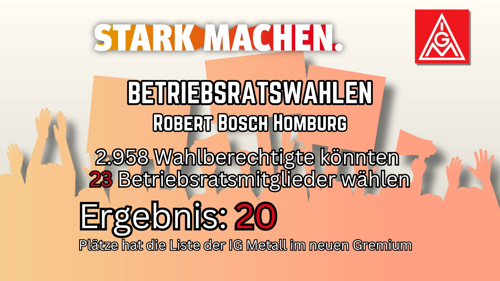 BR-Wahl 2026