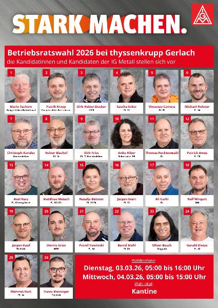 BR-Wahl